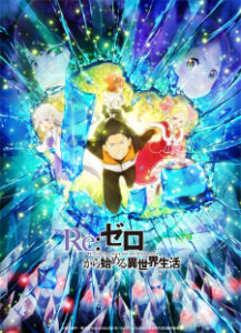 Re:Zero kara Hajimeru Isekai Seikatsu 2ª Temporada Part 2