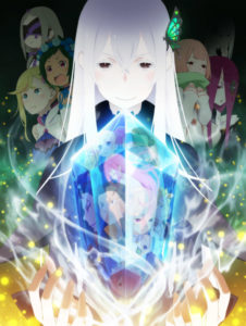 Re:Zero kara Hajimeru Isekai Seikatsu 2ª Temporada